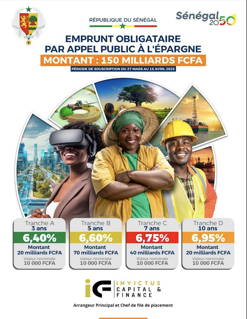 Finance souveraine : Le Sénégal lève 150 milliards FCFA via son premier emprunt obligataire 2025 Finance souveraine : Le Sénégal lève 150 milliards FCFA via son premier emprunt obligataire 2025