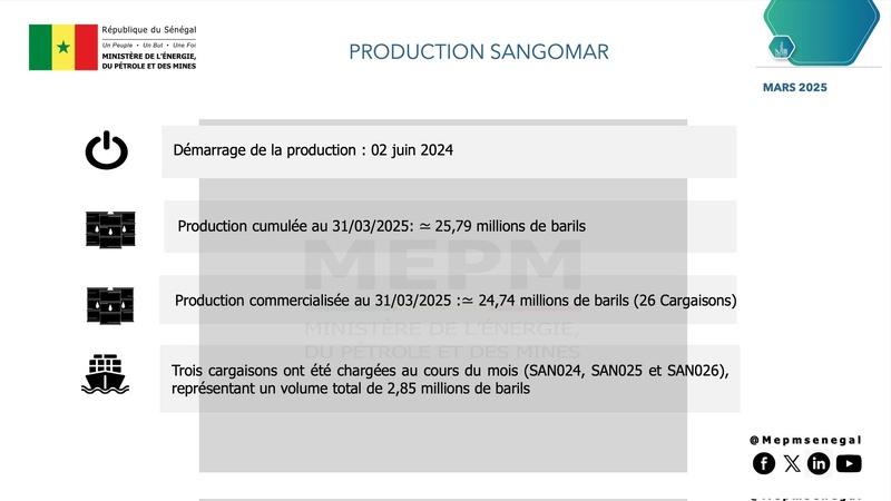 Production record à Sangomar : plus de 3 millions de barils extraits en mars 2025 Production record à Sangomar : plus de 3 millions de barils extraits en mars 2025