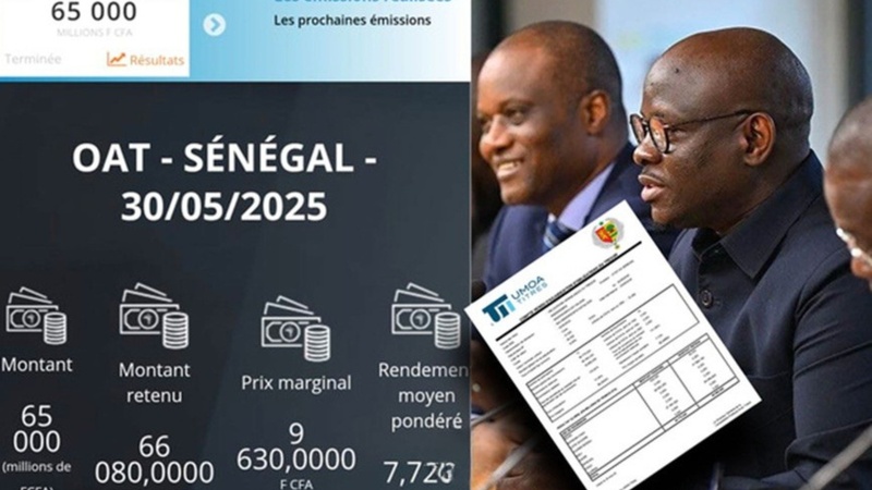 Marché UEMOA : Le Sénégal lève 66 milliards de FCFA dans une nouvelle émission de titres publics