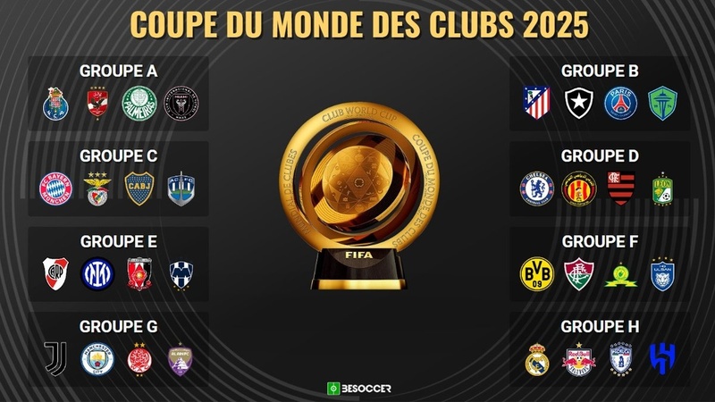 Coupe du Monde des Clubs 2025 : les représentants africains prêts à défier les géants du football mondial Coupe du Monde des Clubs 2025 : les représentants africains prêts à défier les géants du football mondial