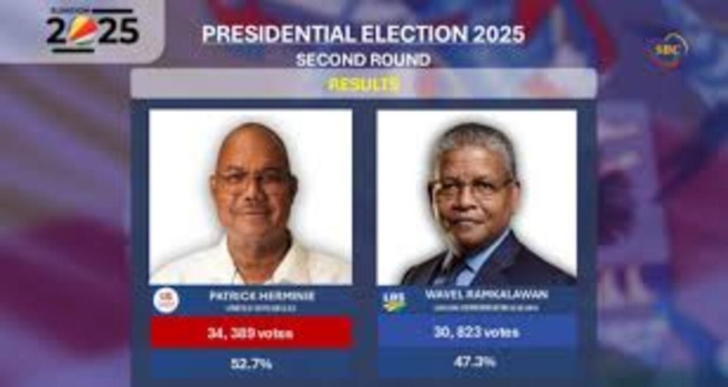 Présidentielle aux Seychelles : Patrick Herminie l’emporte Présidentielle aux Seychelles : Patrick Herminie l’emporte