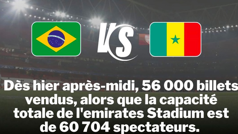 Sénégal–Brésil : l’Emirates Stadium affiche complet pour une rencontre de prestige