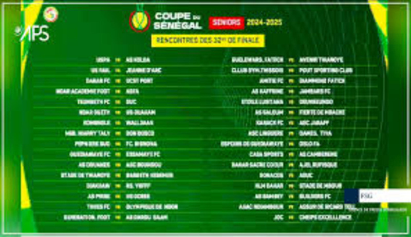 CAN 2025 : le calendrier et les grands rendez-vous de la phase finale