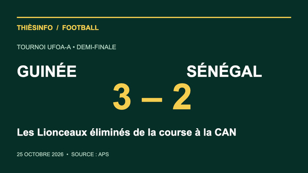 Visuel du résultat réalisé par Thièsinfo. Guinée–Sénégal U20 : 3-2, le 25 octobre 2026. Source : APS.