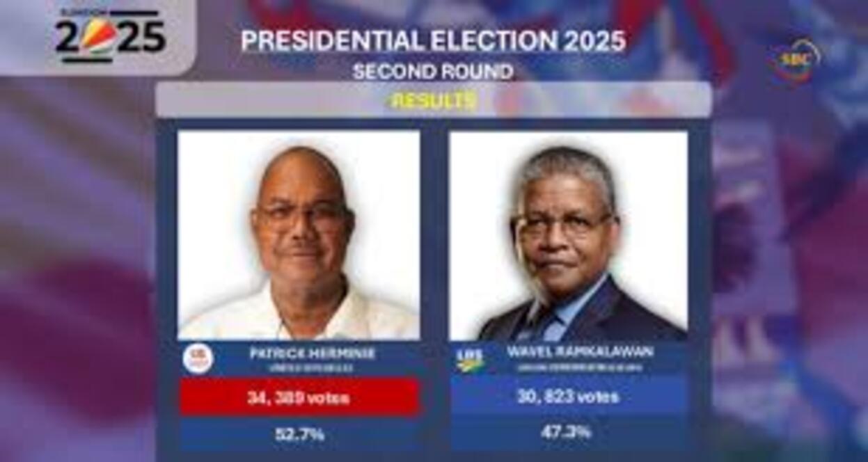 Présidentielle aux Seychelles : Patrick Herminie l’emporte