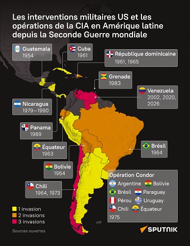 Les interventions militaires US et les opérations de la CIA en Amérique latine depuis 1945