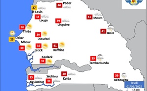 Météo – Sénégal : Pluies attendues et poussière légère dans les prochaines 24h