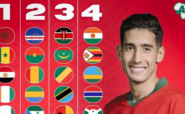 Qualifications CAN-2025 : Le Sénégal découvre ses possibles adversaires dans le chapeau 1