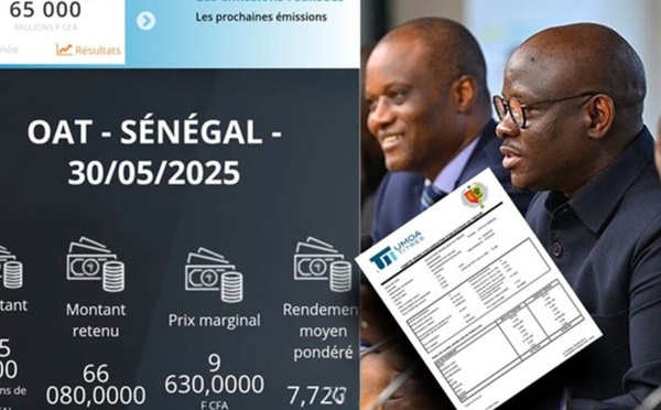 Marché UEMOA : Le Sénégal lève 66 milliards de FCFA dans une nouvelle émission de titres publics