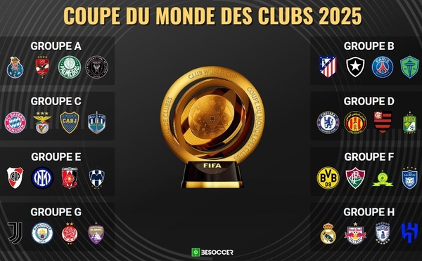 Coupe du Monde des Clubs 2025 : les représentants africains prêts à défier les géants du football mondial