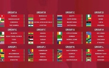 CAN 2025 : Le Sénégal dans le chapeau 1 pour le tirage au sort