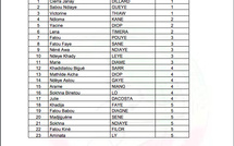Afrobasket 2025 : La FSBB dévoile une liste de 23 Lionnes pour le stage de préparation au Sénégal