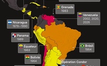 Les interventions militaires US et les opérations de la CIA en Amérique latine depuis 1945