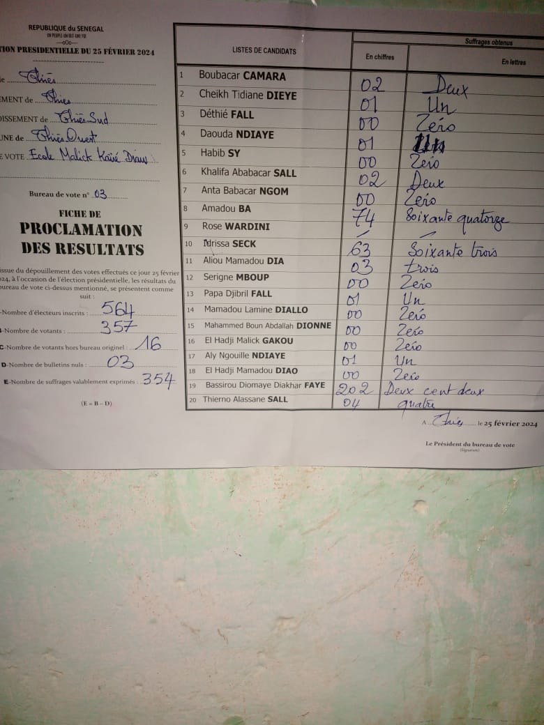 IMG-20240324-WA0104